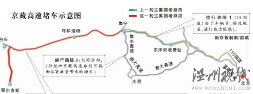 京藏高速通暢4天后再次出現上萬貨車滯留(圖)