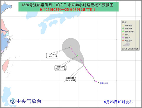 臺風帕布路徑 今年20號臺風帕布朝日本方向移動