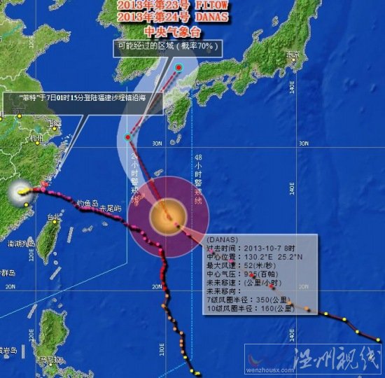 強臺風丹娜絲路徑