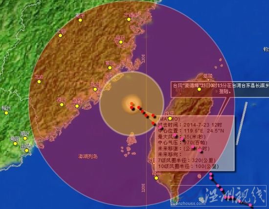 麥德姆臺風路徑