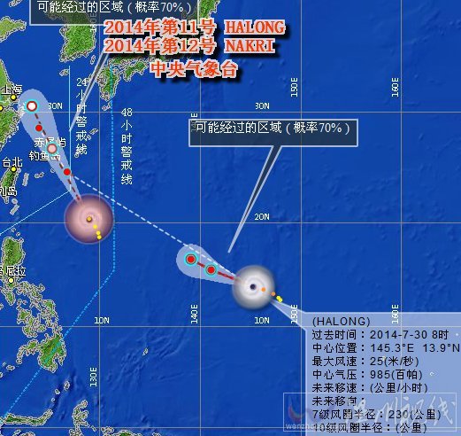 臺(tái)風(fēng)夏浪路徑