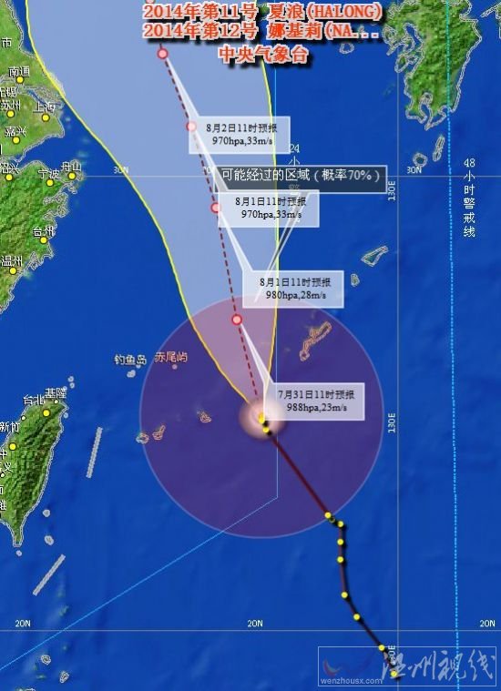 臺風娜基莉路徑