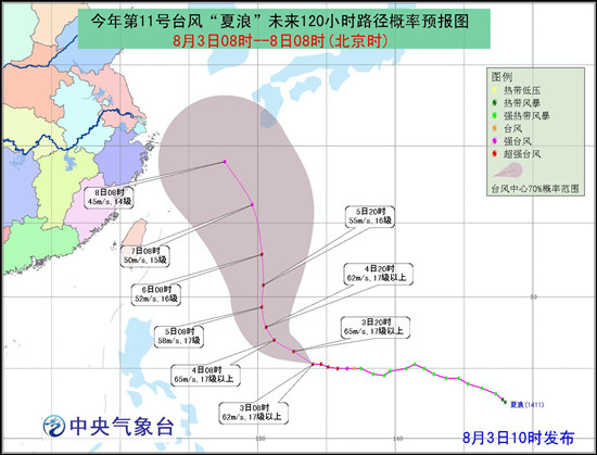 夏浪臺風登陸我國沿海概率較小