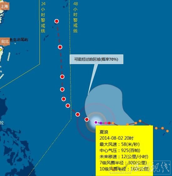 超強臺風夏浪