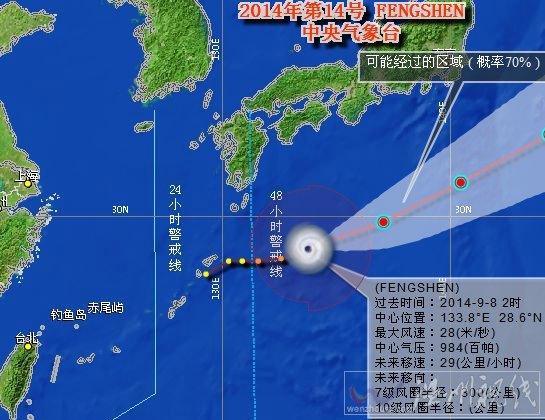 第14號臺風風神