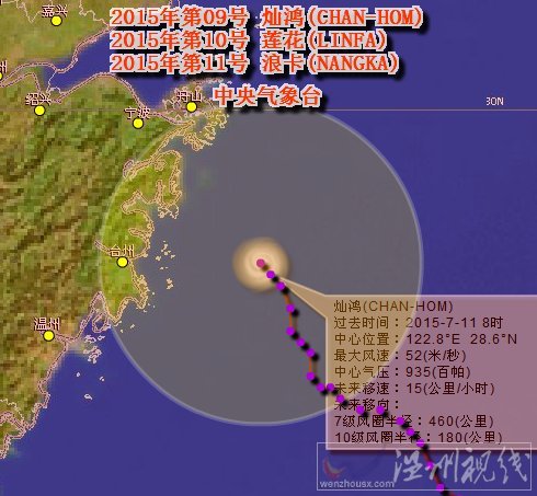 臺風燦鴻去哪了