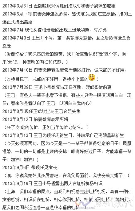 王迅和小三是怎么認識的