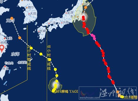 雙臺(tái)風(fēng)摩羯和珊珊