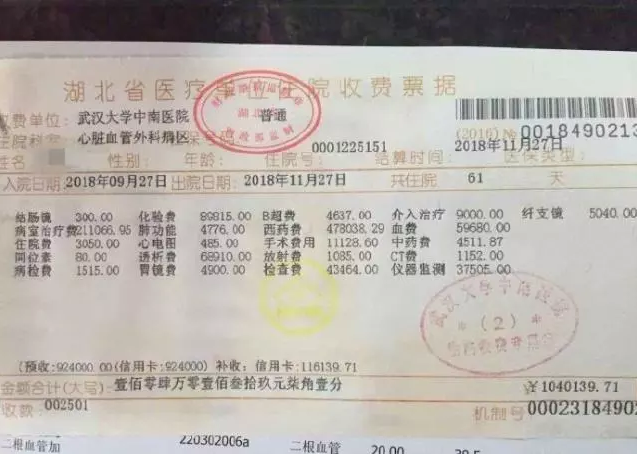 住院61天花104萬