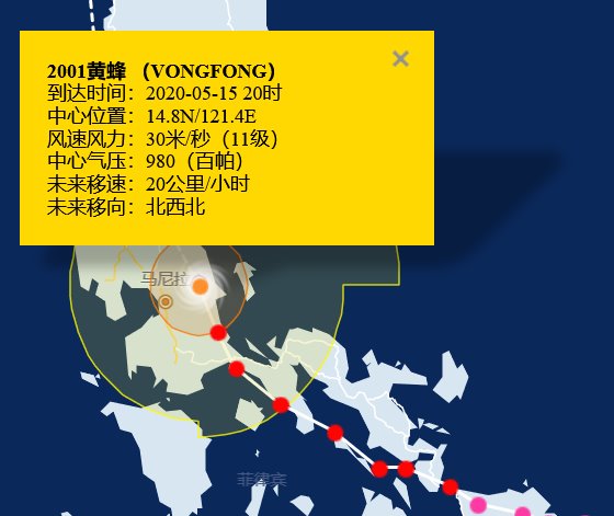 臺風黃蜂登陸菲律賓