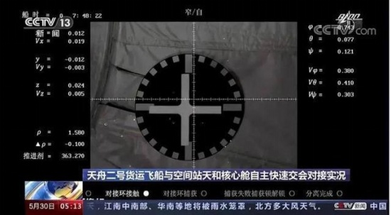天舟二號與天和核心艙對接成功