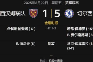 英超聯(lián)賽西漢姆聯(lián)1-5切爾西