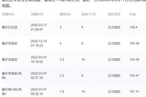 重慶辟謠當(dāng)?shù)匕l(fā)生6