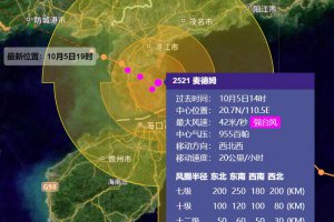 強臺風麥德姆登陸廣東 海南文昌發生海水倒灌街道被