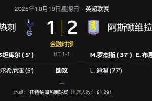 英超聯賽托特納姆熱